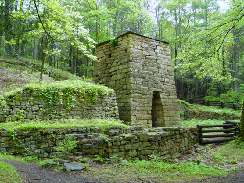 Roaring Run Trail